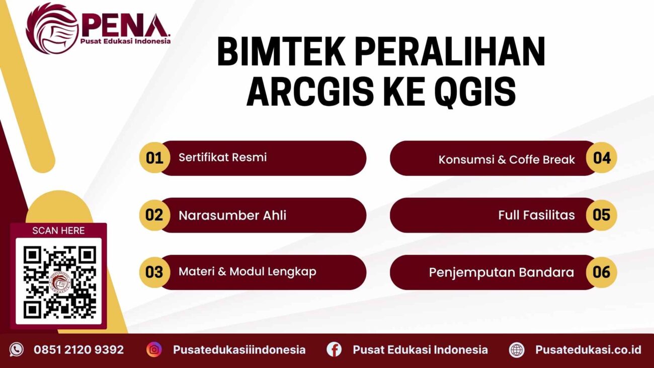 Bimtek Peralihan dari ArcGIS ke QGIS Tahun 2025/2026