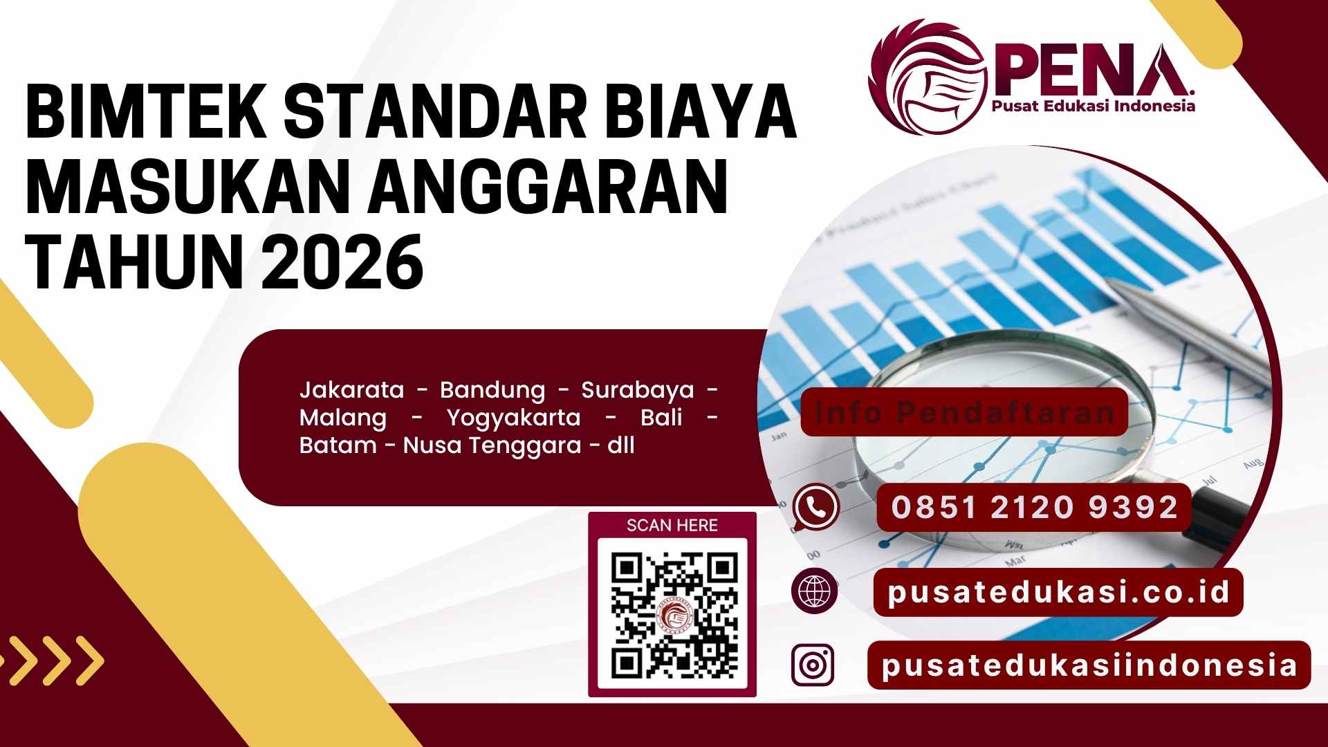  Bimtek Standar Biaya Masukan Anggaran Tahun 2026 Terbaru