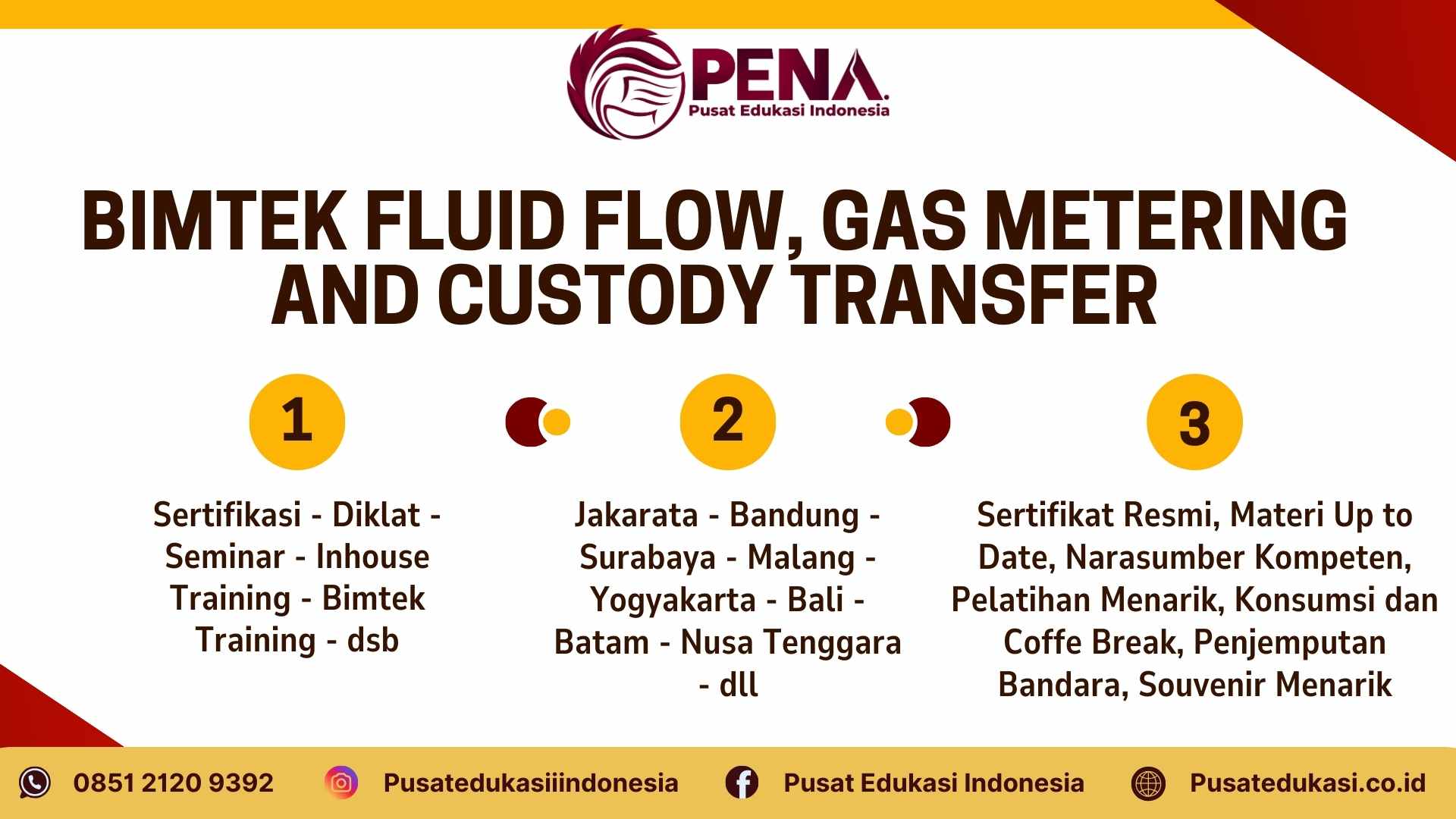Bimtek Fluid Flow. Gas Metering and Custody Transfer Terbaru 2025/2026