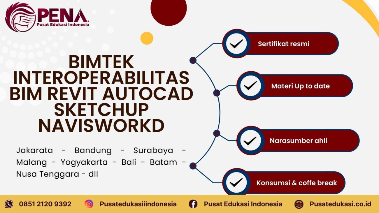 Bimtek Interoperabilitas BIM Revit AutoCAD Sketchup Navisworks Terbaru 2025/2026