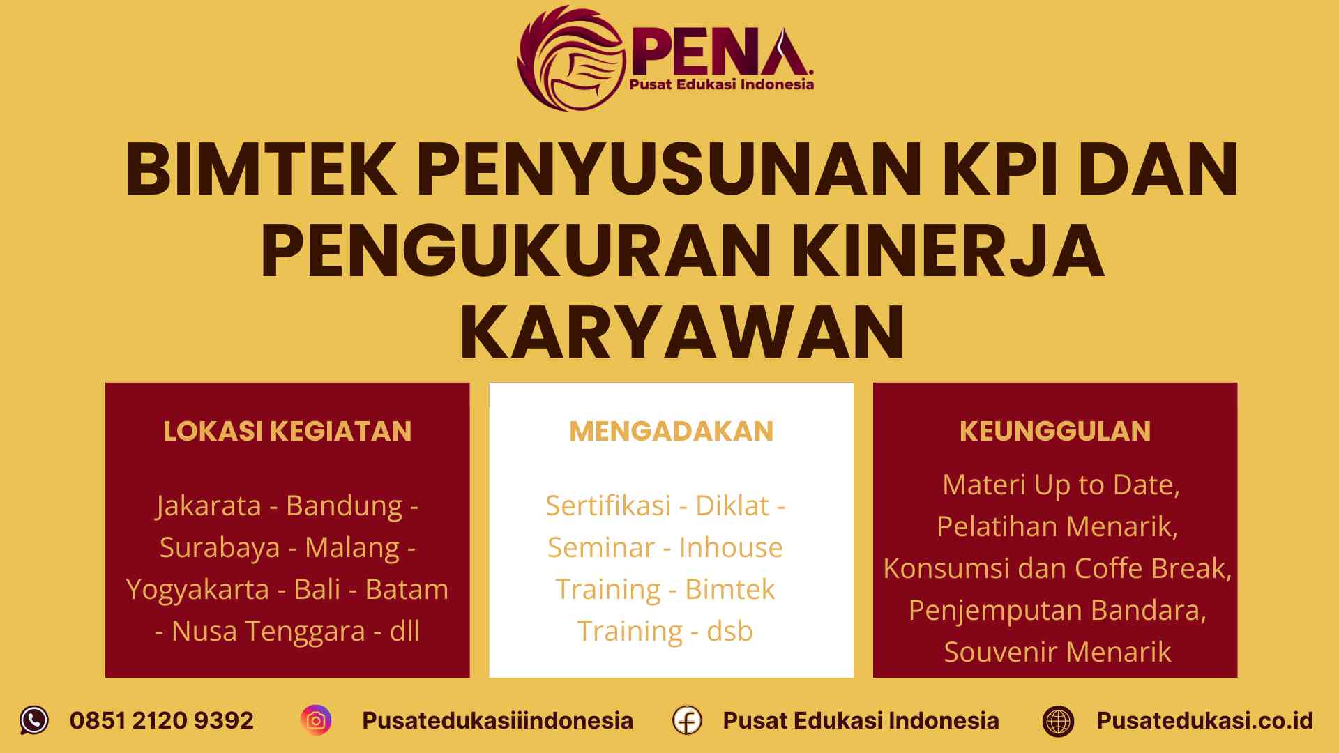 Bimtek Pengukuran Kinerja Karyawan dan Penyusunan KPI Terbaru 2025/2026