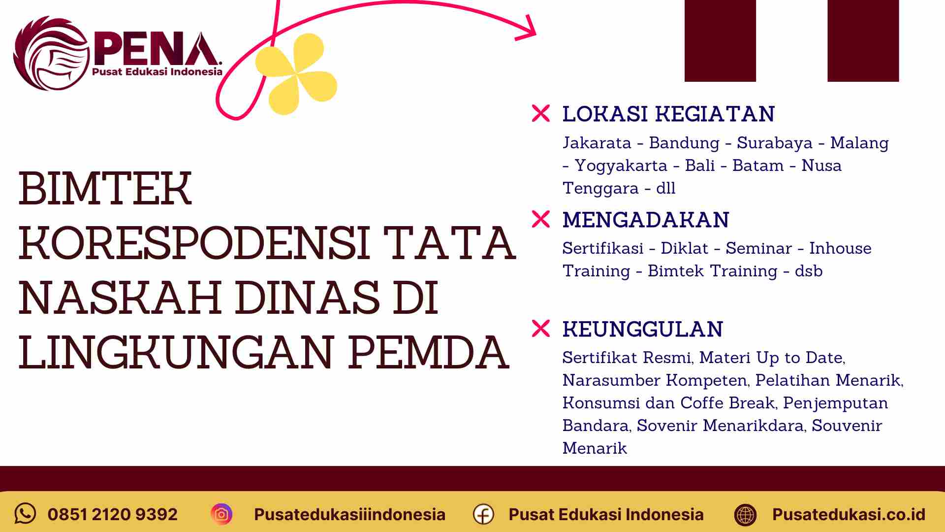 Pelatihan Tata Naskah Dinas Elektronik Terbaru 2025/2026: Implementasi Permendagri No. 1/2023