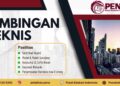 Pelatihan SIPD Terbaru 2026/2027: Tingkatkan Kualitas Perencanaan dan Pelaporan Pembangunan Daerah