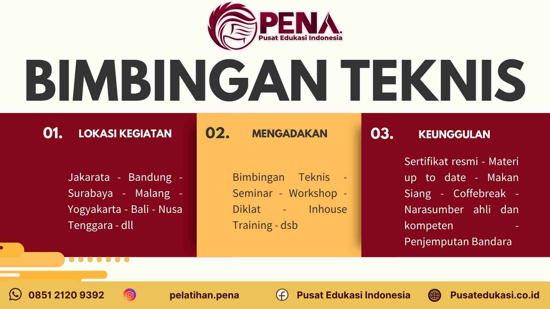 Bimtek Public Relations dan Branding Rumah Sakit 2026-2027 Terbaru untuk Meningkatkan Citra