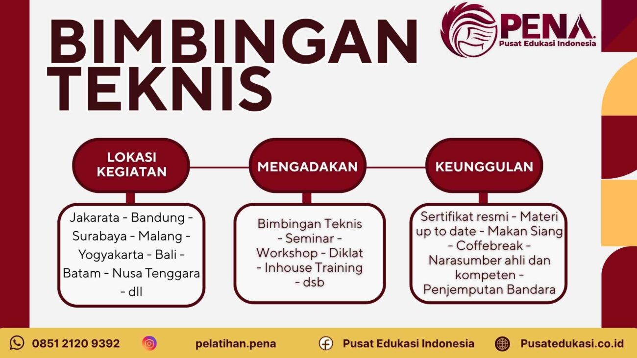 Bimtek FINON Terbaru 2026/2027: Implementasi Digital Finance & Accounting untuk Perusahaan Modern